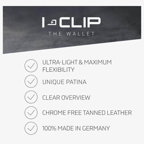 I-CLIP ® Wallet AdvantageR - Picture 5 of 9